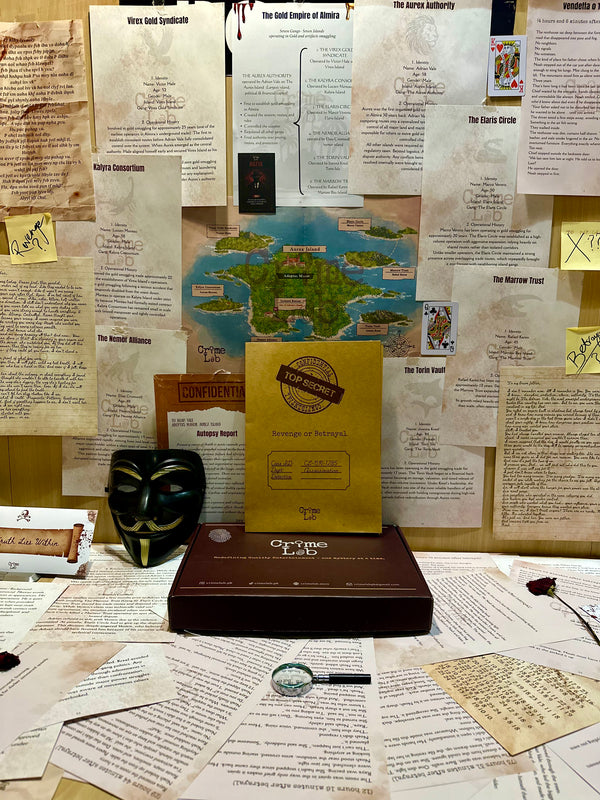 Revenge or Betrayal – Assassination Department - Murder Mystery Case File